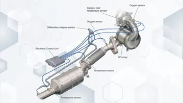 Deactivating DPF With the Hexprog II